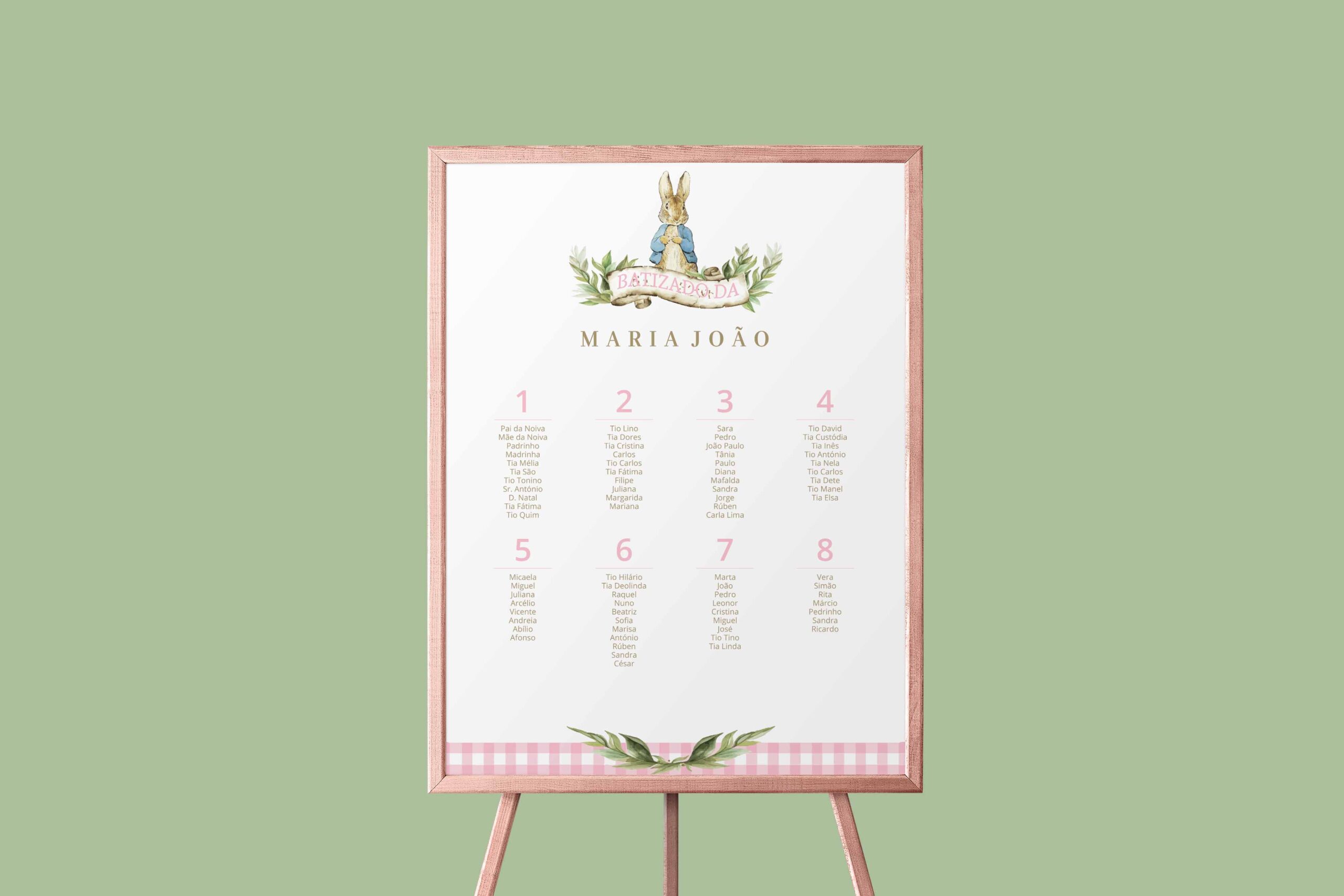 Poster | Pedrito Coelho I BT-ICP093